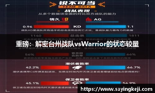 重磅：解密台州战队vsWarrior的状态较量