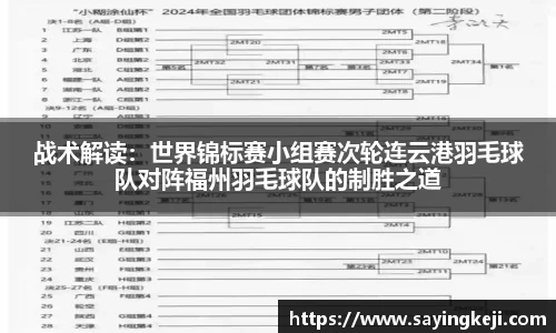 战术解读：世界锦标赛小组赛次轮连云港羽毛球队对阵福州羽毛球队的制胜之道