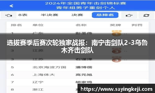 选拔赛季后赛次轮独家战报：南宁击剑队2-3乌鲁木齐击剑队