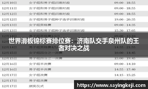 世界滑板锦标赛排位赛：济南队交手泉州队的王者对决之战